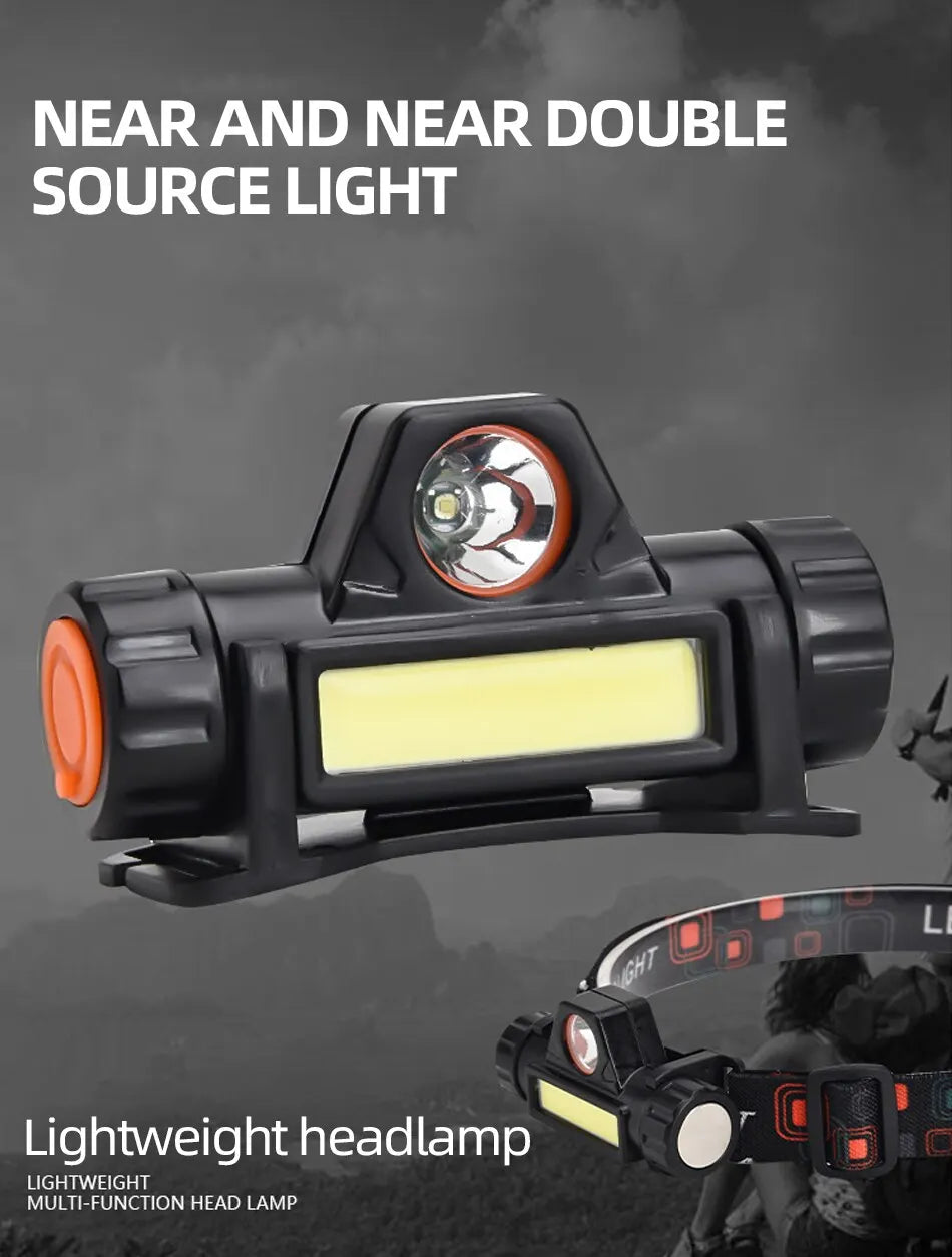 PrecisionPro™ MagBeam LED Headlamp – USB Rechargeable COB Headlight with Strong Magnet, Super Bright & Waterproof for Outdoor Fishing