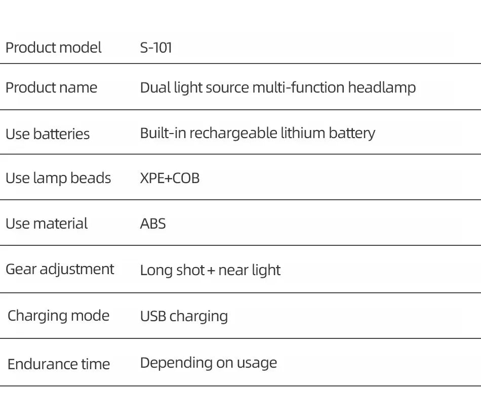 PrecisionPro™ MagBeam LED Headlamp – USB Rechargeable COB Headlight with Strong Magnet, Super Bright & Waterproof for Outdoor Fishing