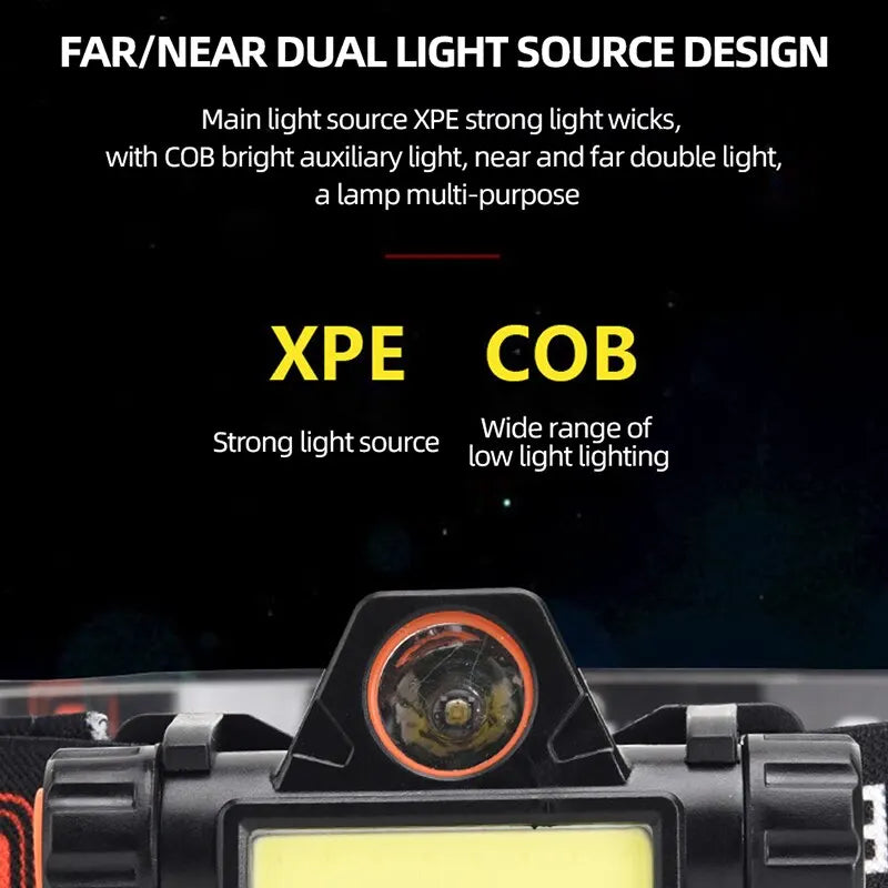 PrecisionPro™ MagBeam LED Headlamp – USB Rechargeable COB Headlight with Strong Magnet, Super Bright & Waterproof for Outdoor Fishing