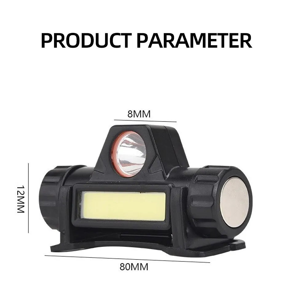 PrecisionPro™ MagBeam LED Headlamp – USB Rechargeable COB Headlight with Strong Magnet, Super Bright & Waterproof for Outdoor Fishing