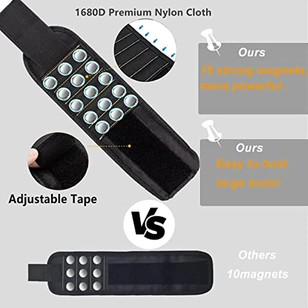 PrecisionPro™ MagBand Pro – Heavy-Duty Magnetic Wrist Tool Holder for Screws, Nails & Small Tools