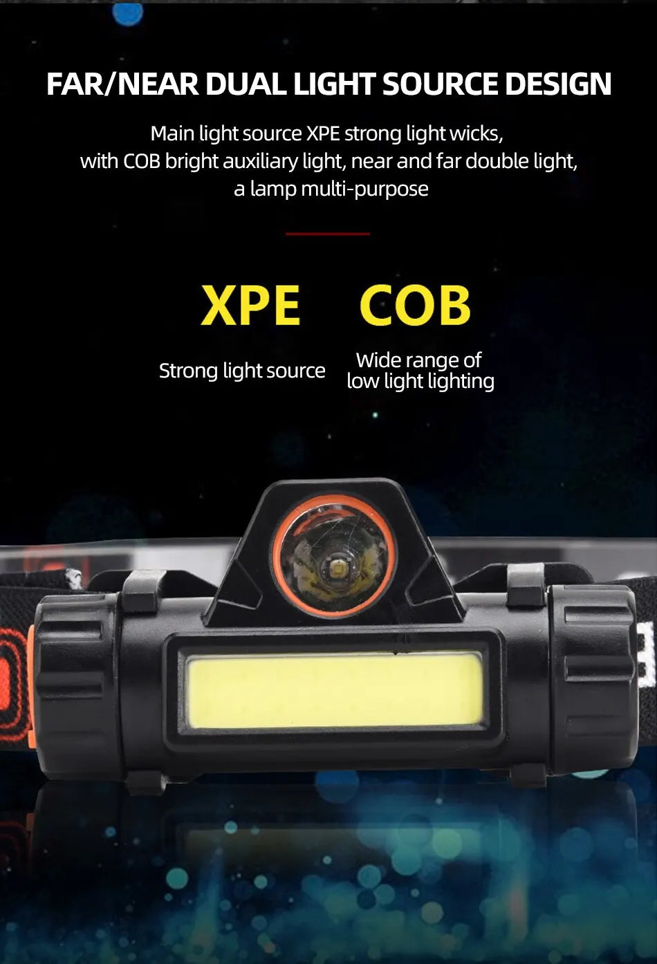 PrecisionPro™ MagBeam LED Headlamp – USB Rechargeable COB Headlight with Strong Magnet, Super Bright & Waterproof for Outdoor Fishing